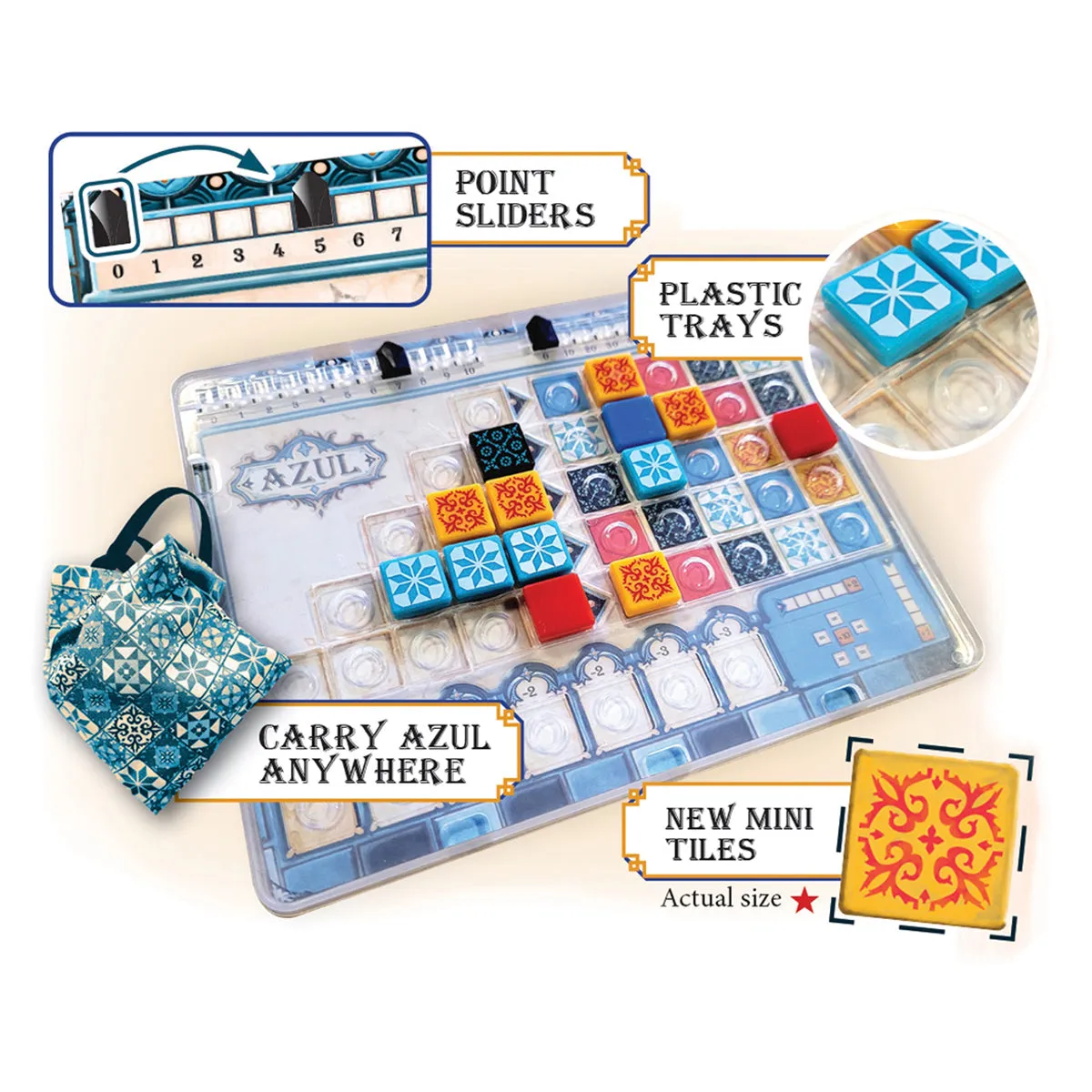 Azul Mini