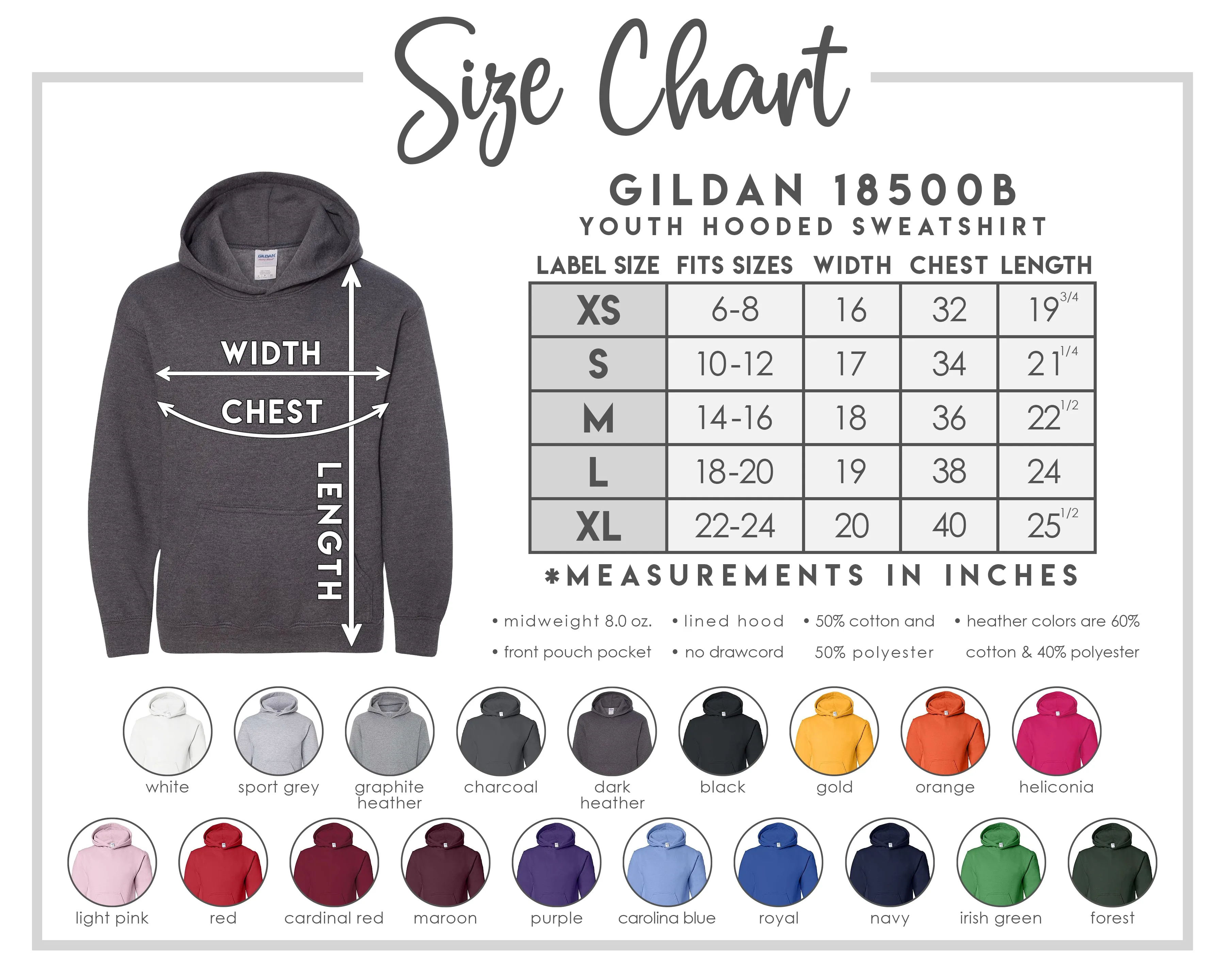 Custom State Dots (D151)