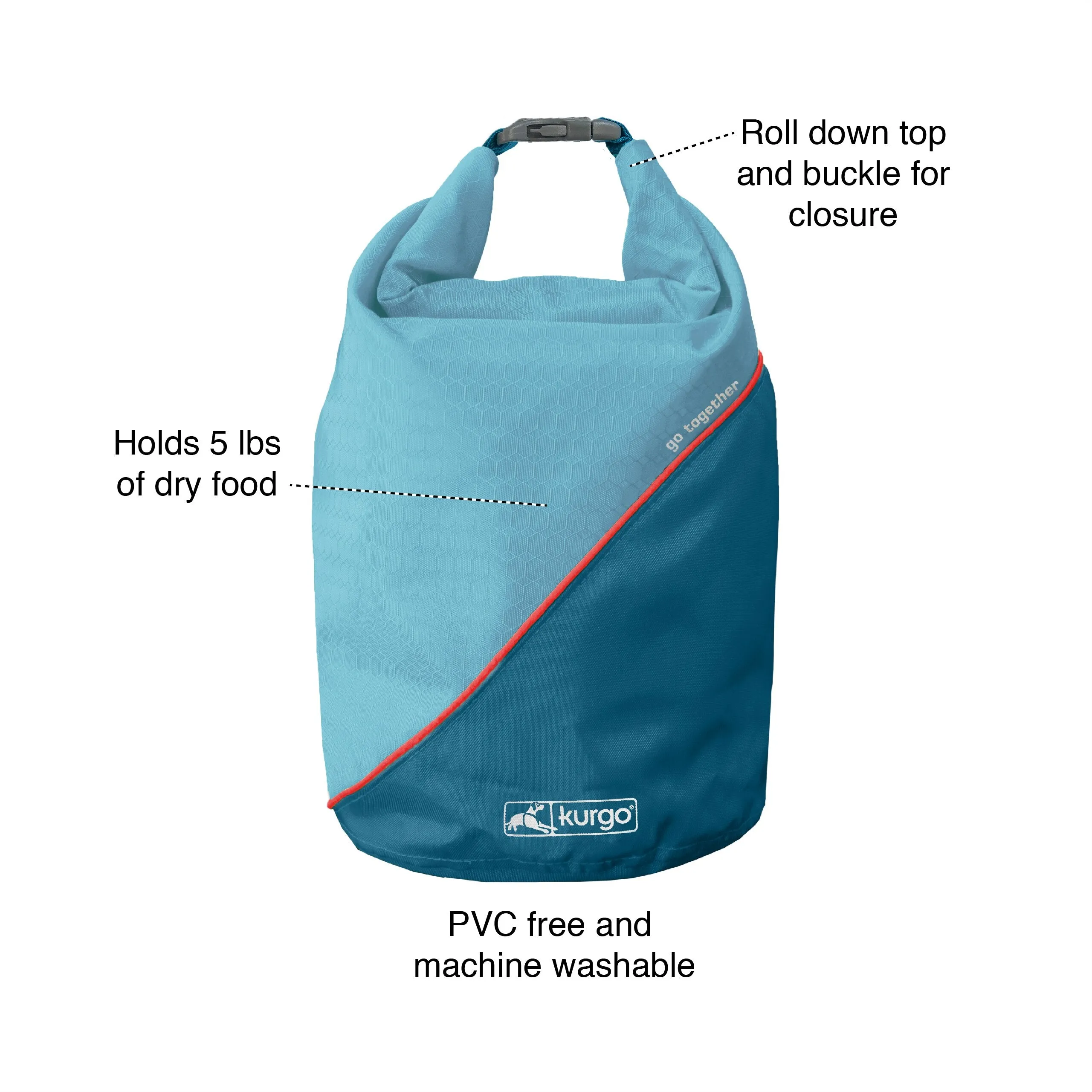 Kibble Carrier