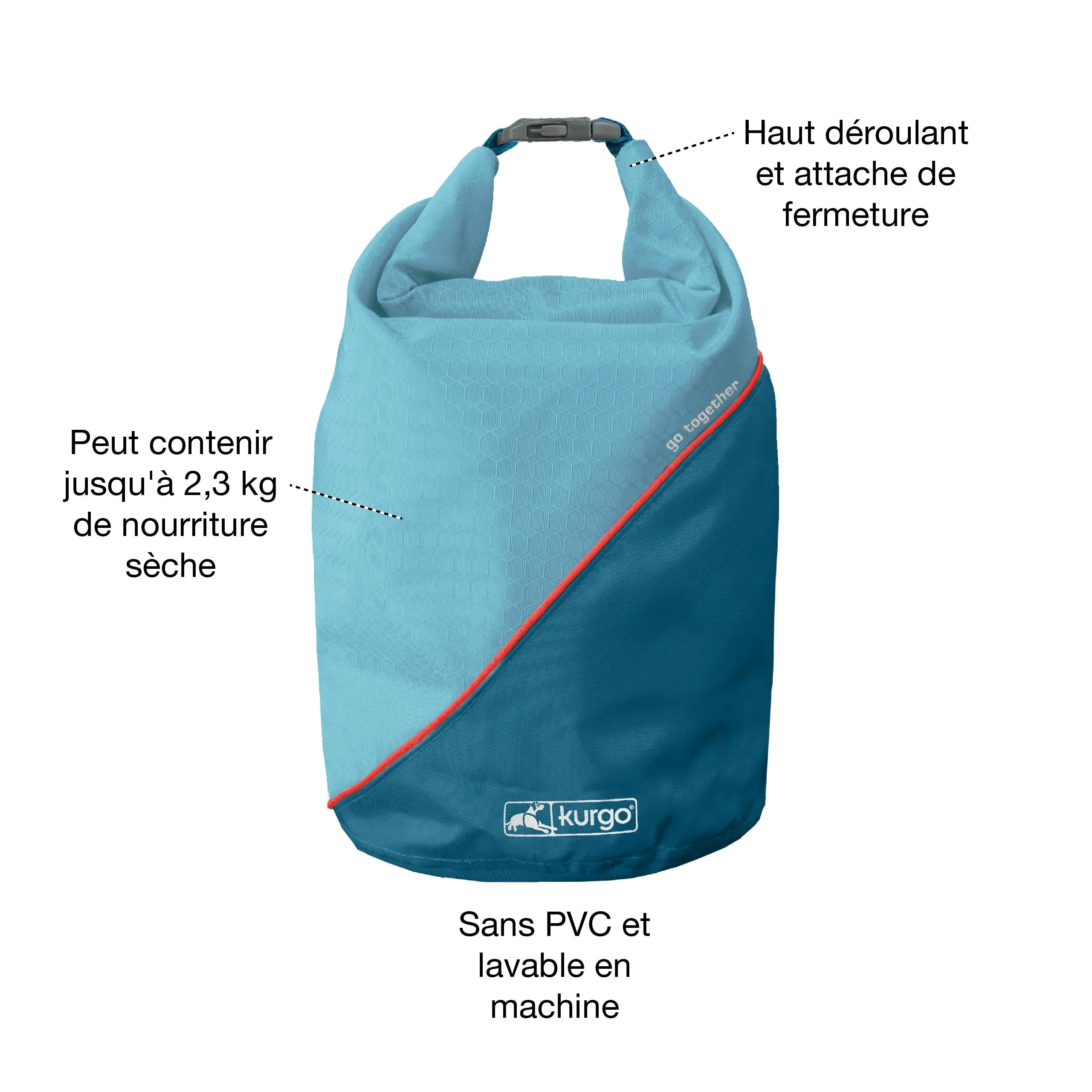 Kibble Carrier
