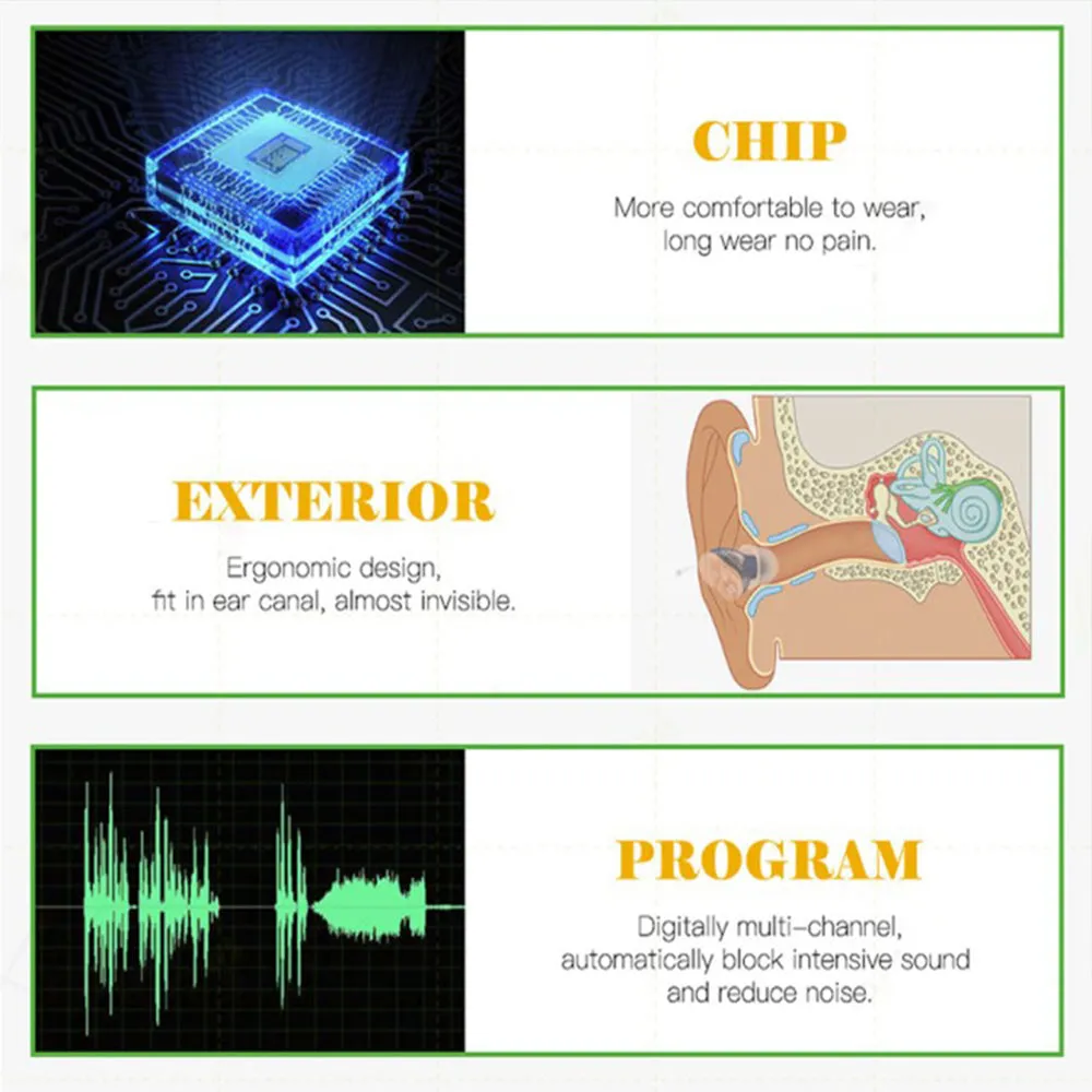 Mini Ear Amplifying Sound Hearing Aid