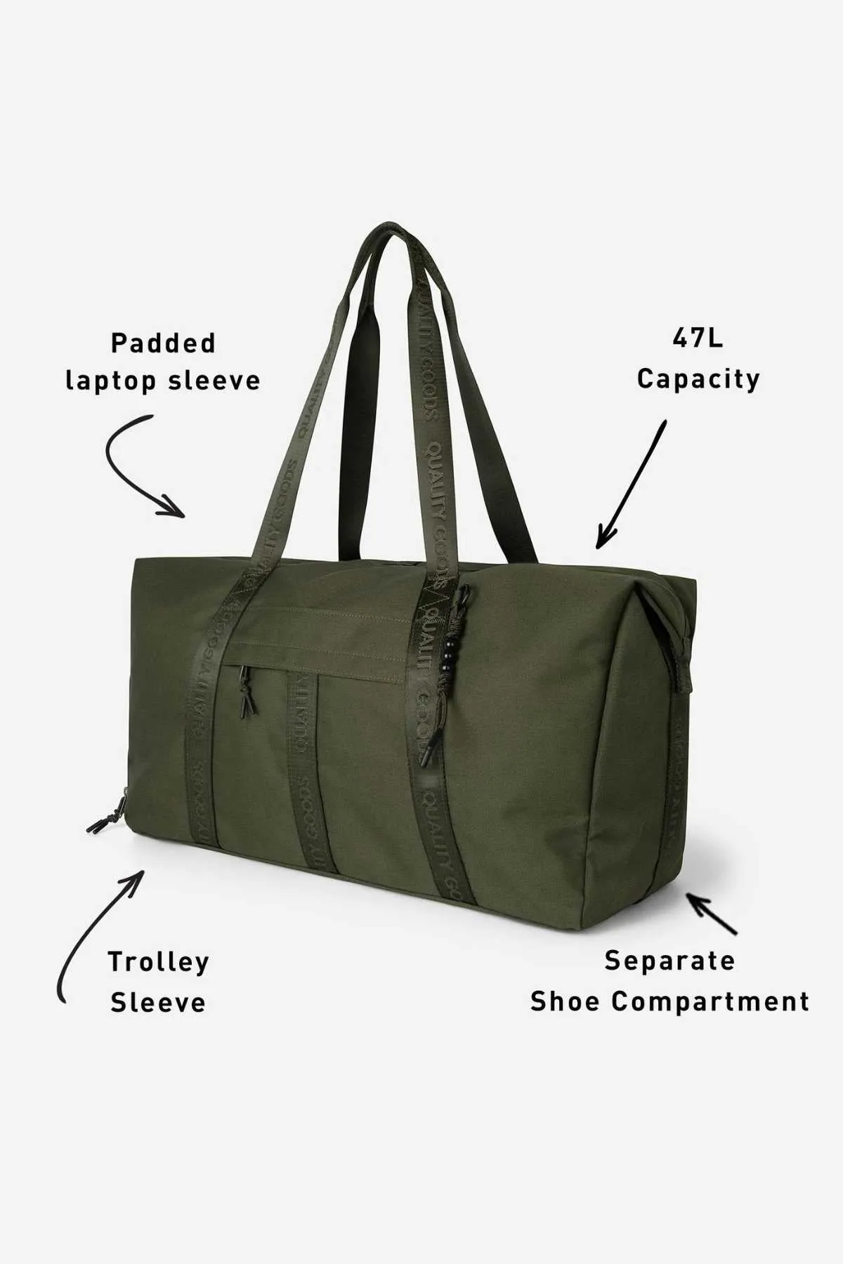 Mr Simple Nelson Duffle