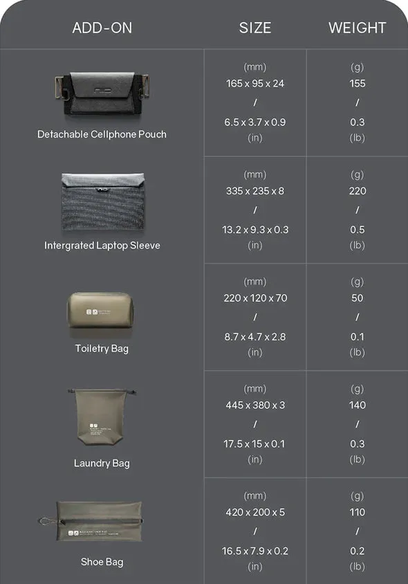NIID CACHE Travel Kit (Laundry Bag / Shoe Bag / Toiletry Bag)
