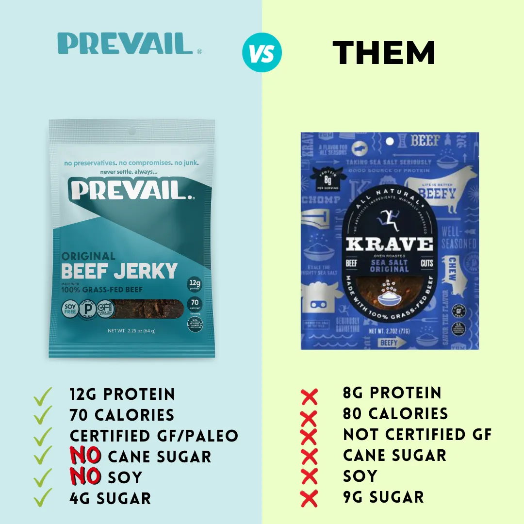 Original Beef Jerky