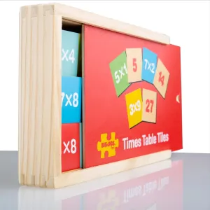 TIMES TABLES TILES