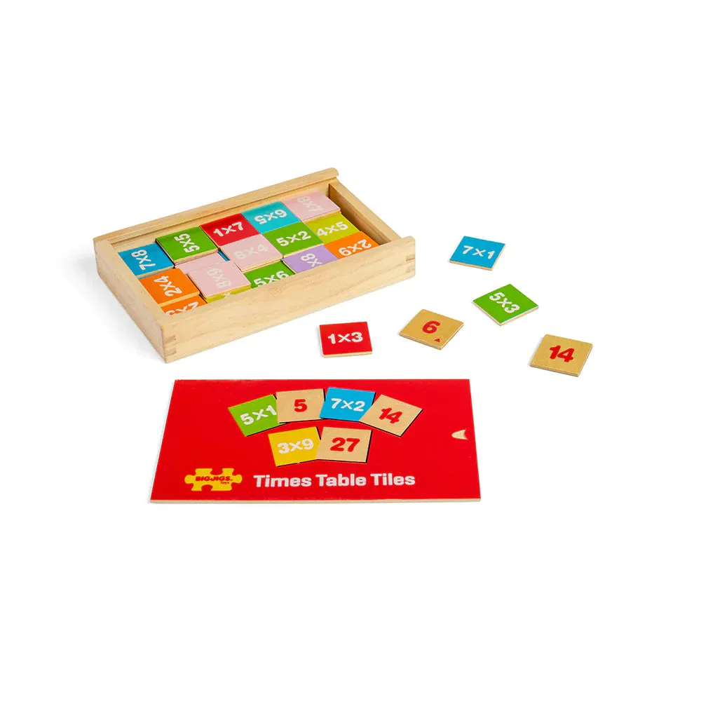 TIMES TABLES TILES