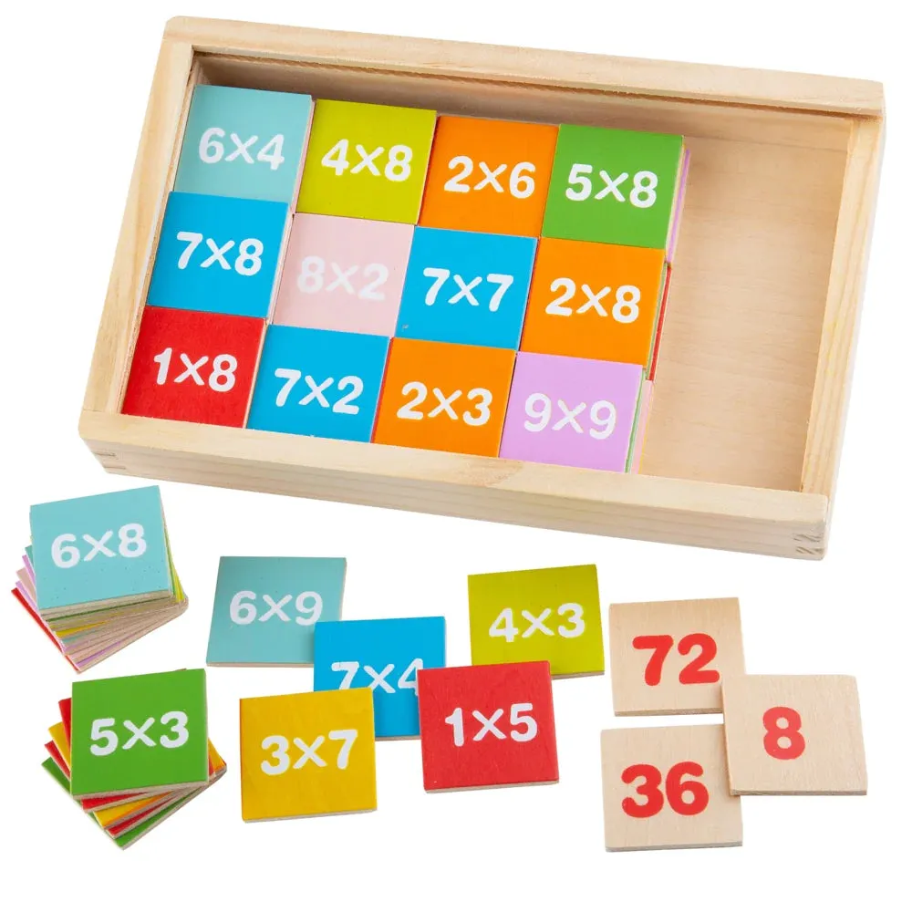 TIMES TABLES TILES