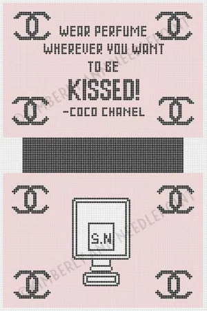 Wear Perfume Wherever You Want to be Kissed-Coco Chanel